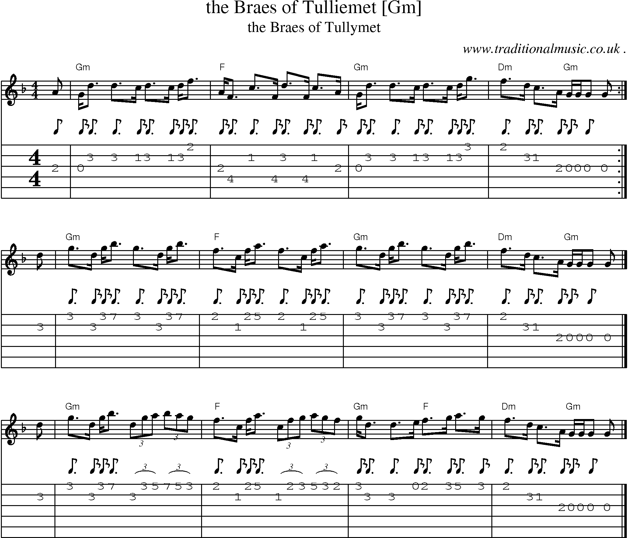 Sheet-music  score, Chords and Guitar Tabs for The Braes Of Tulliemet [gm]